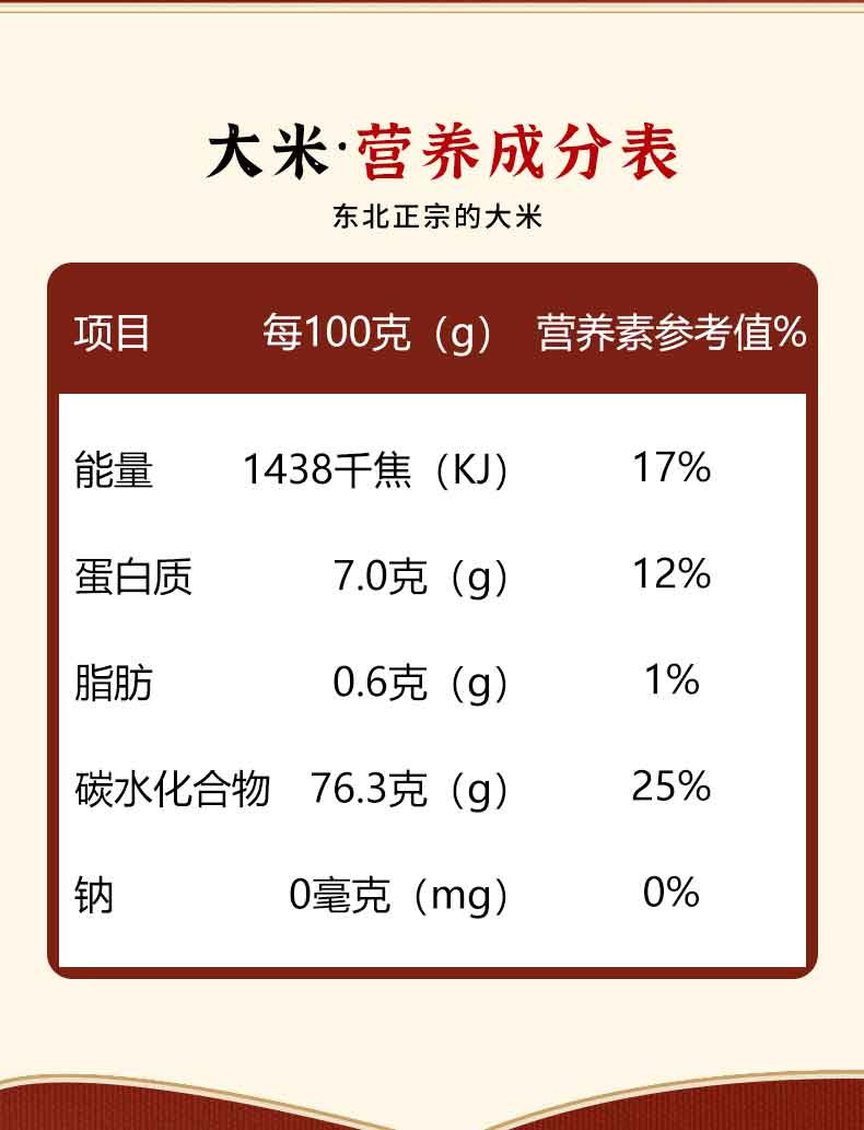 裕德利 东北五常生态胚芽米5KG