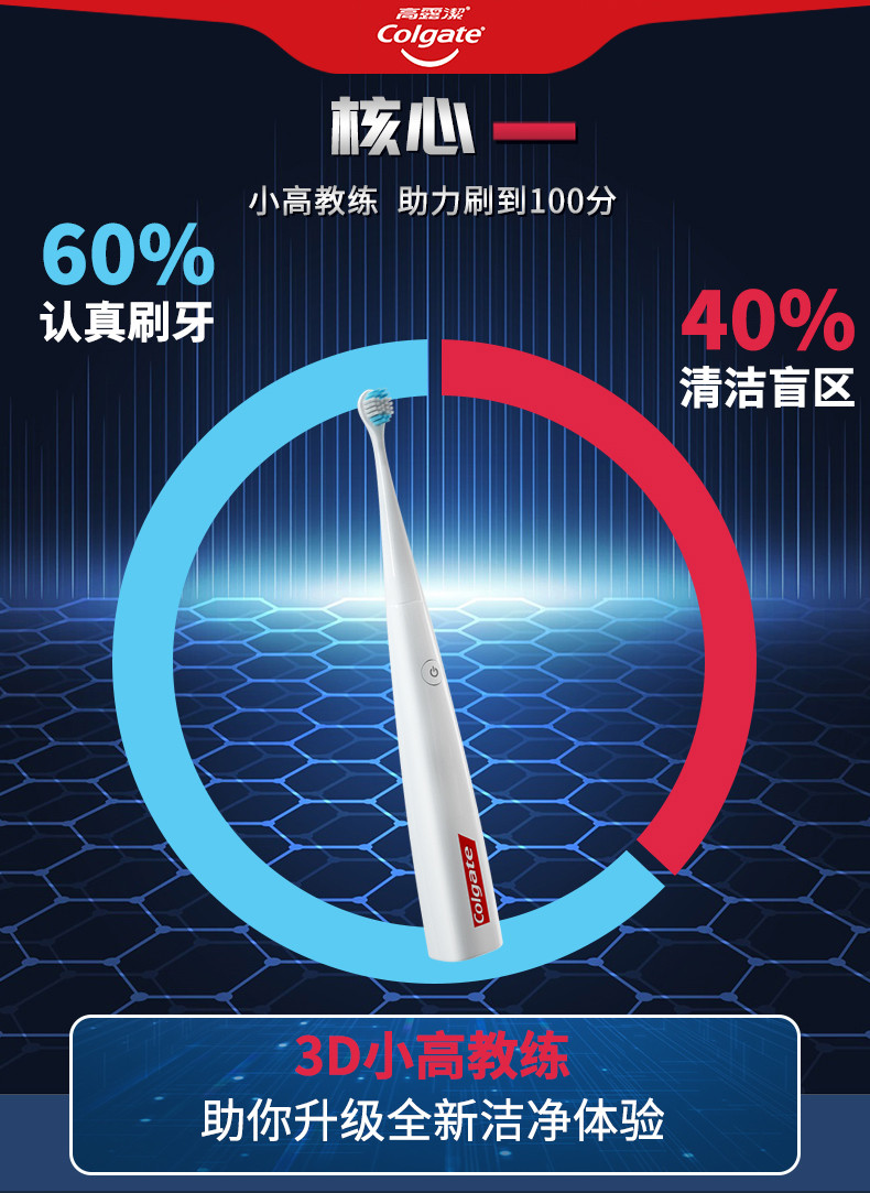 高露洁/Colgate 电动牙刷3D声波洁齿ProClinical B150/苹果版E1充电式超声波