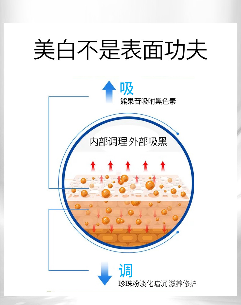 德德维芙美白身体乳喷雾保湿滋润持久香体全身补水润肤露女男去鸡皮角质