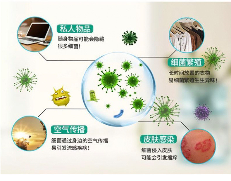 【5瓶装极速发货】医用酒精75%度消毒液防病毒家用杀菌消毒室内消毒水喷雾100ml*5瓶