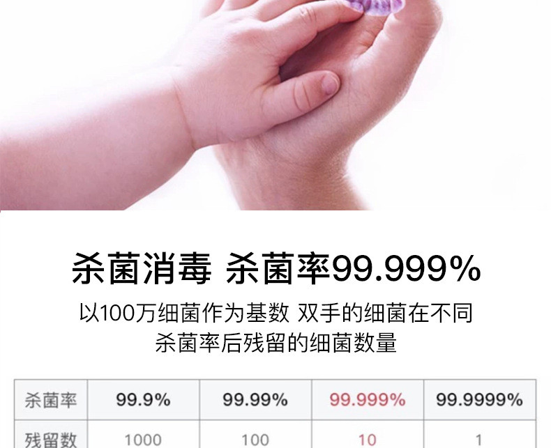 【5瓶装极速发货】医用酒精75%度消毒液防病毒家用杀菌消毒室内消毒水喷雾100ml*5瓶