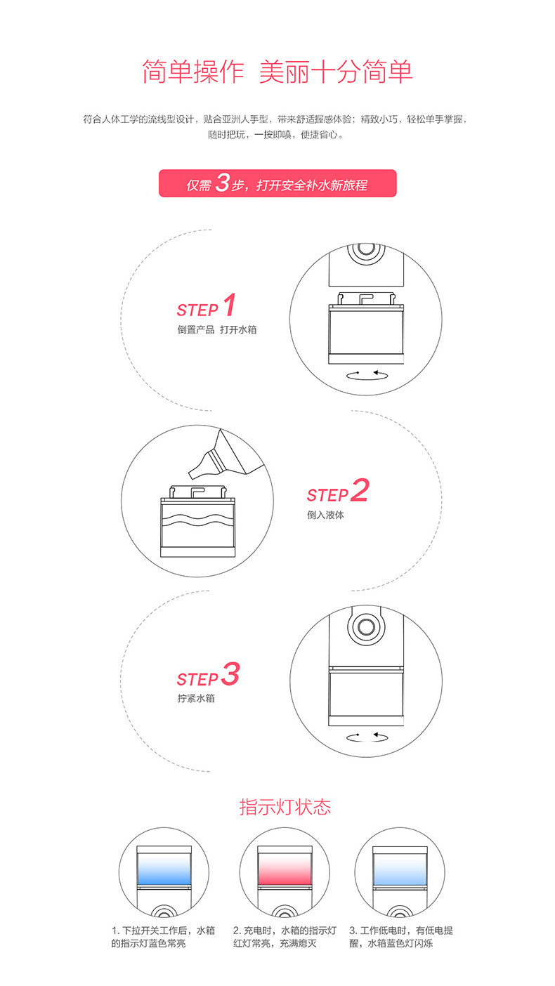 reepro 蒸脸器纳米喷雾补水仪便携冷喷雾机美容仪脸面部保湿加湿神器