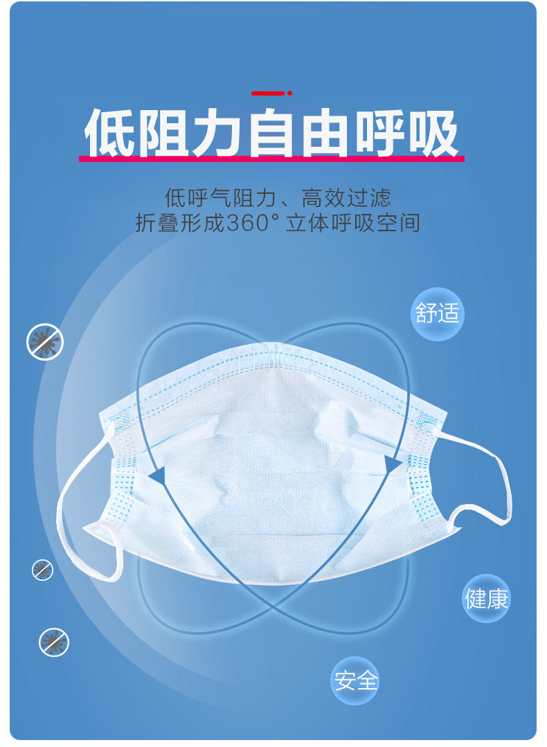 【50个35.9】民用口罩一次性口罩三层防尘透气防飞沫护男女成人50只/100只装