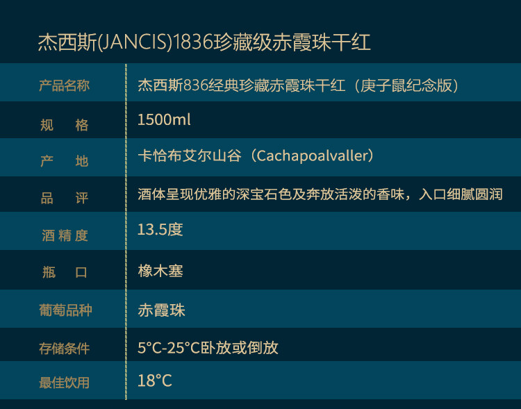 【智利原瓶进口】杰西斯·珍藏级赤霞珠庚子鼠年生肖纪年酒干红葡萄酒1.5L*1