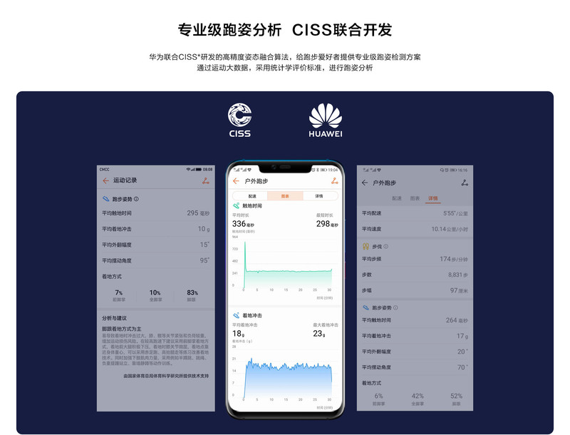 华为/HUAWEI 手环 3e 跑步精灵