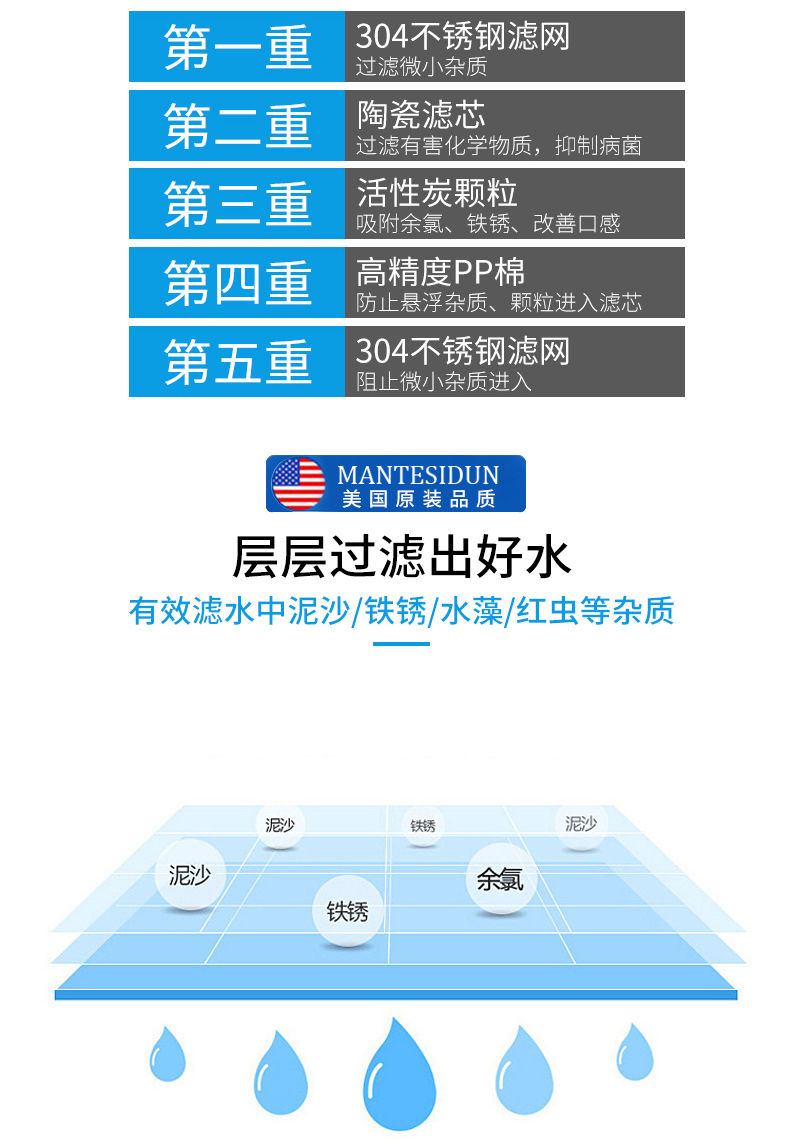 美国家用净水器多层滤芯厨房卫生间水龙头过滤器自来水直饮滤水器