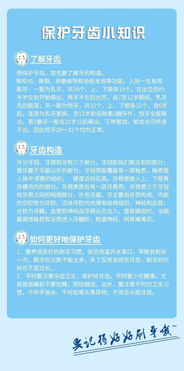 正品小苏打牙膏美白去黄牙垢烟渍清新口气去口臭防蛀大容量家庭装