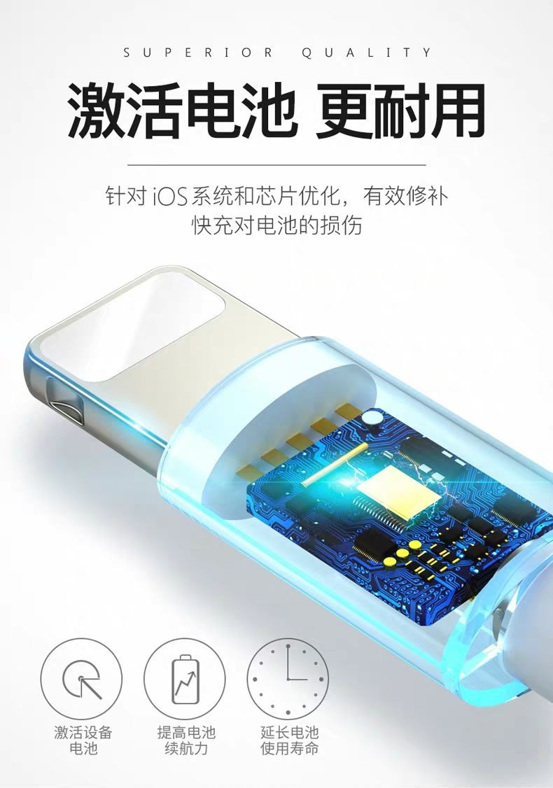 【原装正品】苹果数据线iPhone11快充6s冲手机ipad充电线7器8p加长X平板xs闪充