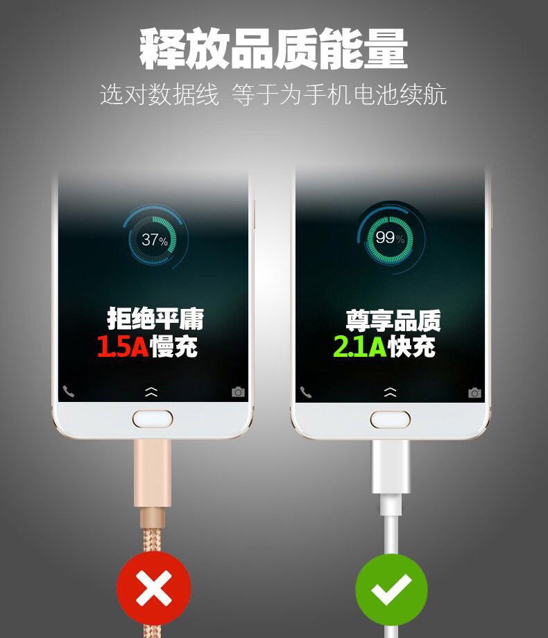 【大家都认可】安卓数据线适用快充usb通用高速快充原装充电线华.为三.星小米2米线