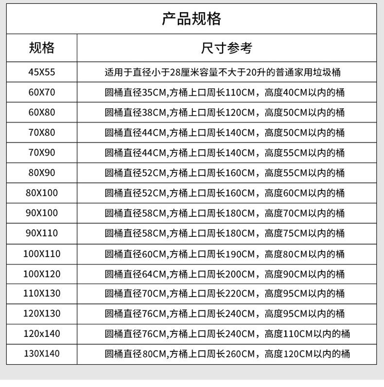 【9.9马上抢】垃圾袋超大加厚大垃圾袋家用酒店物业宾馆商用超大号点断式塑料袋