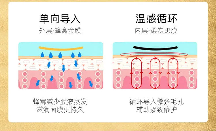 【拍一发六】网红24k黄金面膜保湿补水提拉紧致提亮肤色学生男女