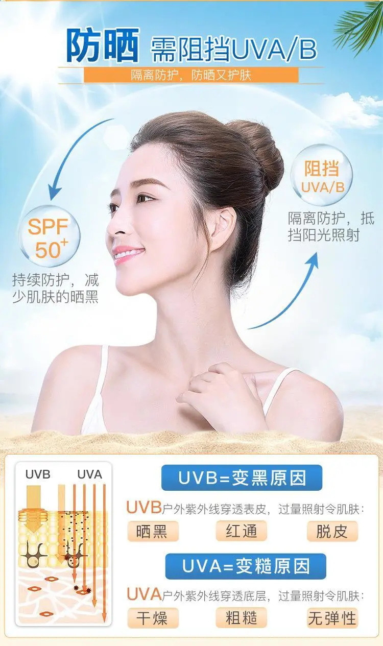 【正品保证】SPF50+++防晒霜高倍正品防紫外线隔离学生补水保湿防水军训户外