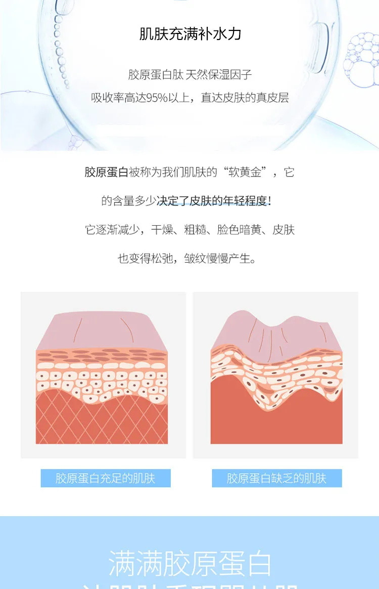 【品牌保障】海藻玻尿酸胶原蛋白面膜 抗皱紧致男女通用透明美白补水保湿淡斑