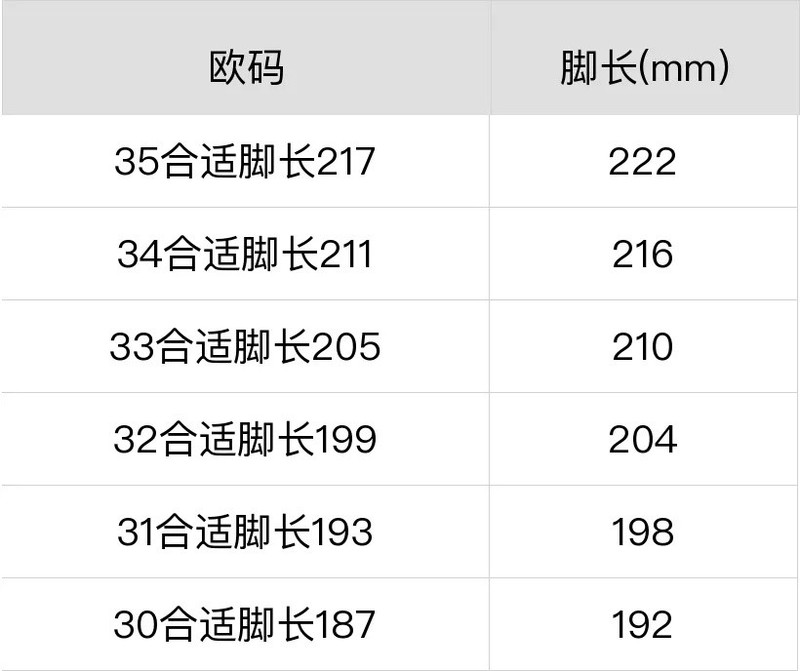 【时尚潮流】洞洞鞋女学生简约舒适可爱时尚韩版凉鞋家用防滑软底拖鞋女夏外穿一脚蹬包邮