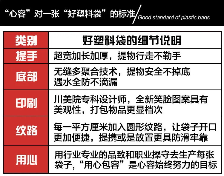 【极速发货】笑脸打包袋保鲜袋家用食品级加厚透明手提塑料袋超市购物袋方便袋