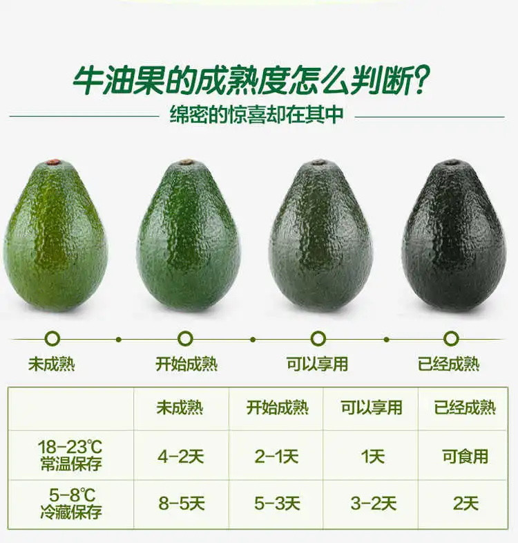 【亏本冲销量】进口牛油果鳄梨单果130-220g孕妇宝宝辅食新鲜水果