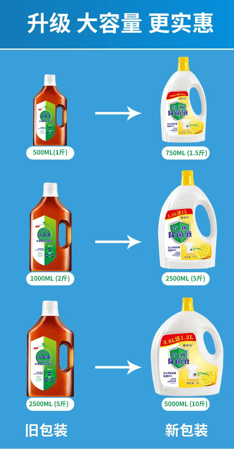 【官方正品】衣物除菌液消毒液洗衣服家用杀菌宠物室内玩具消毒水