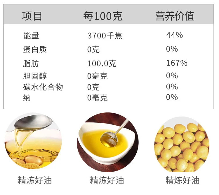 【一级大豆油】非转基因食用油批发100%纯黄豆油植物油五斤家庭装