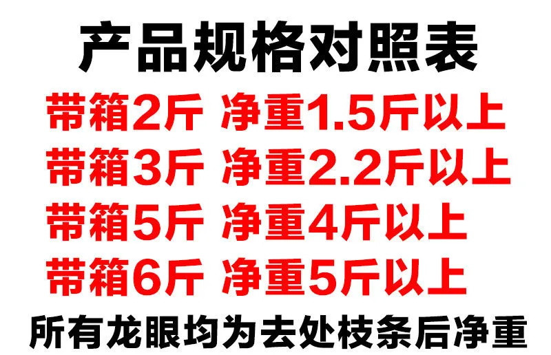 【去枝净果】聚百果泰国新鲜龙眼新鲜桂圆新鲜水果孕妇水果热带果