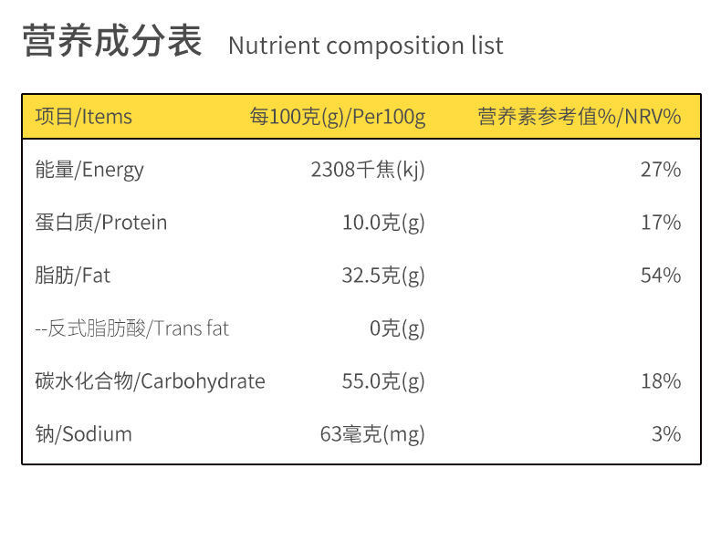 【小编推荐】日式网红小叶酥坚果仁薄脆饼干煎饼饱腹零食小吃糕点休闲食品10包