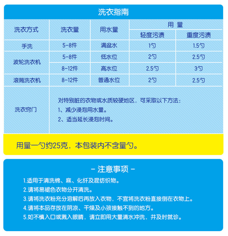 雕牌洗衣粉5kg（10斤）*2袋整箱囤用半年