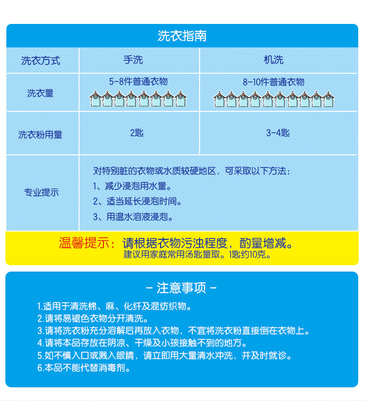 雕牌除菌无磷洗衣粉1.03kg袋装