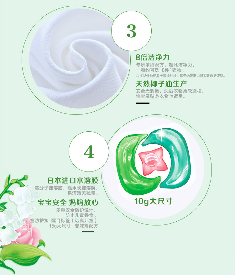 超能植沐洗衣凝珠三腔180g（18颗）+60g（6颗）*7袋共60颗