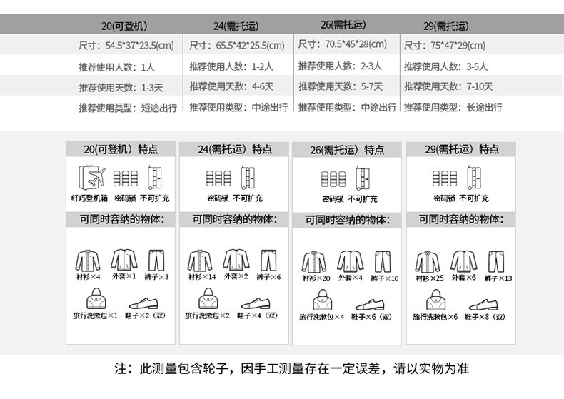 CHEYSIR 纯奢 经典铝框行李箱拉杆箱旅行箱万向轮男女 RN1860 20寸登机箱多色