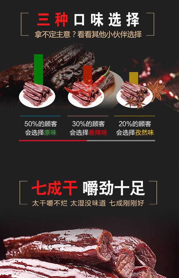 【真牛肉】内蒙古特产手撕风干原味牛肉干独立包装500克批发包邮【博莱生活馆】