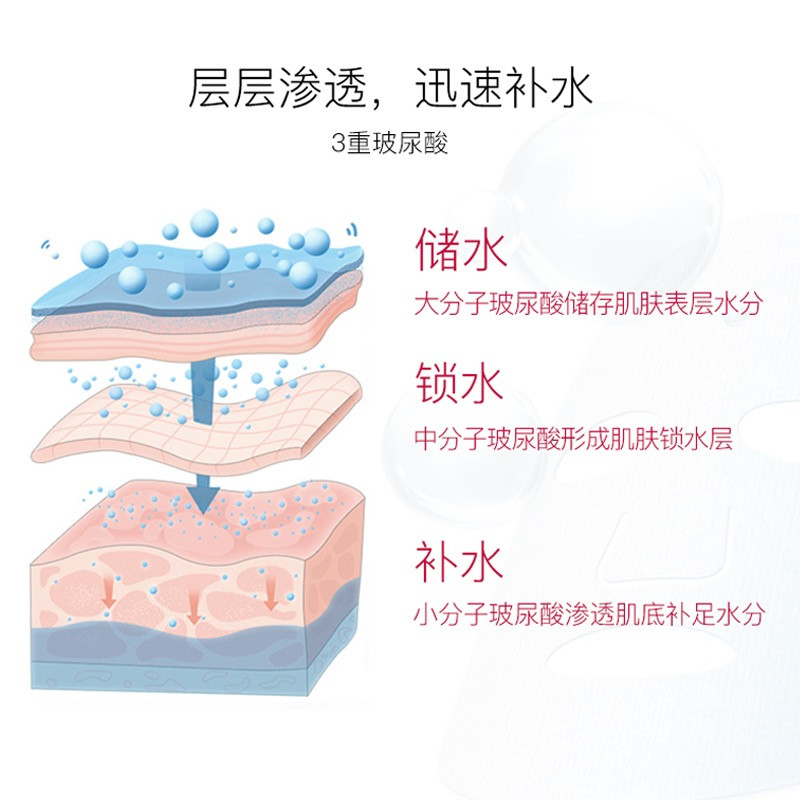 JM面膜燕窝 蜗牛 鱼子酱 水母面膜/10片盒批发-韩国进口-假一赔十【博莱生活馆】