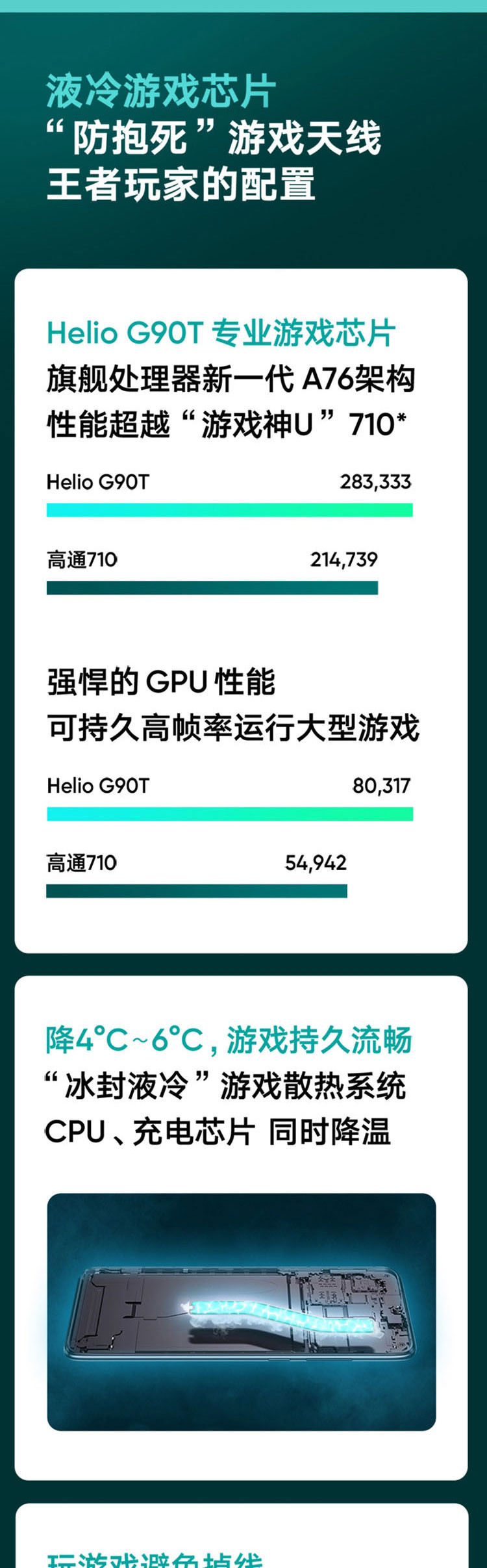 小米/MI Redmi Note8Pro 液冷游戏芯  8GB+128GB 游戏智能手机