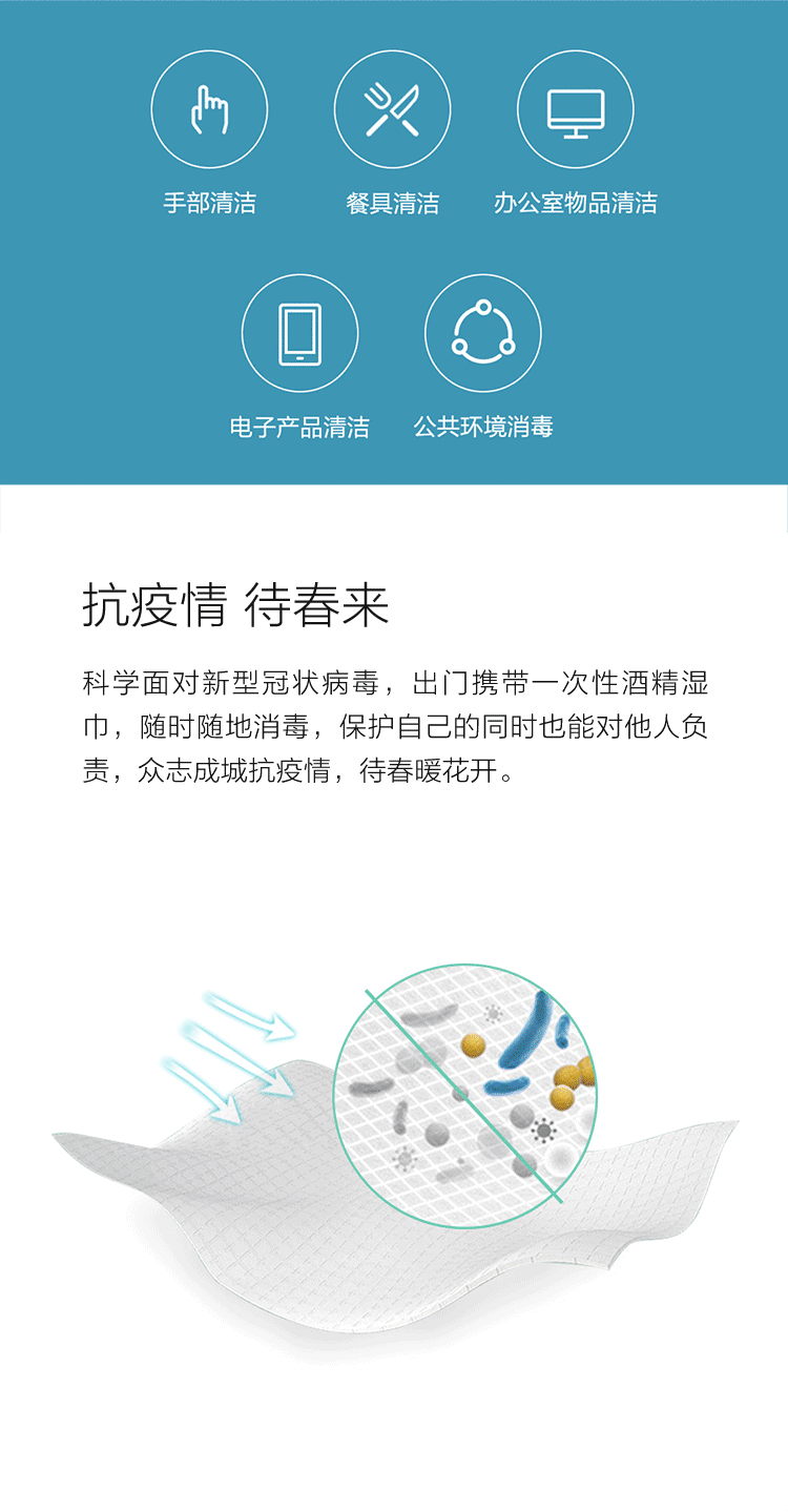 [预售] 柚家酒精湿巾 50片/盒 每片独立包装 含75%酒精成分 5月12日发货