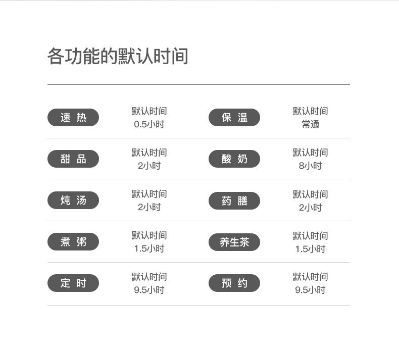 天际电炖杯多功能迷你陶瓷养生壶办公室小型家用全自动炖煮电热杯DGD06-06BD