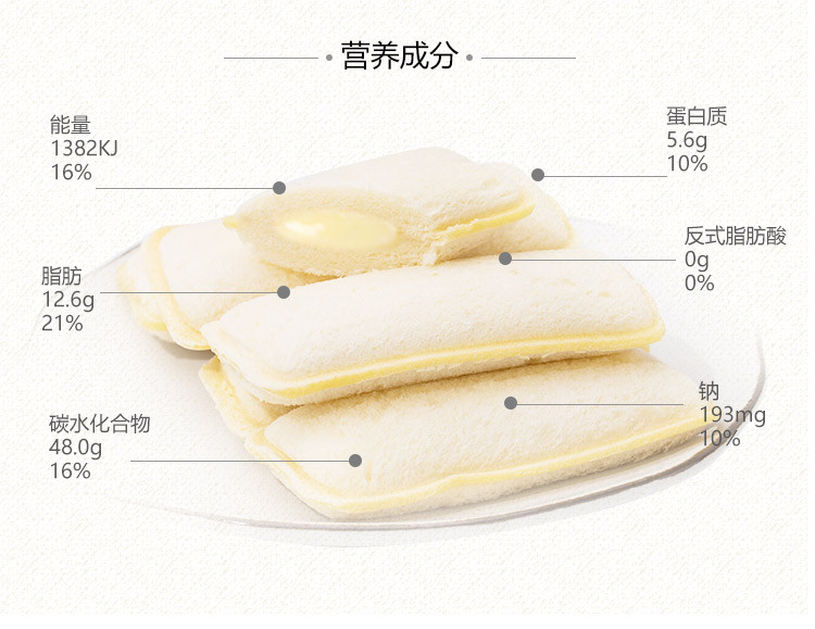 挥货乳酸菌小口袋面包整箱营养早餐夹心小面包网红零食品酸奶点心糕点420g/箱