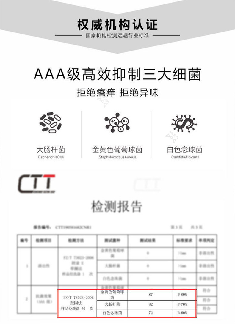 4条装猫人男士负离子黑科技按摩裤精梳棉内裤平角裤个性舒适按摩裤头MR8026-4