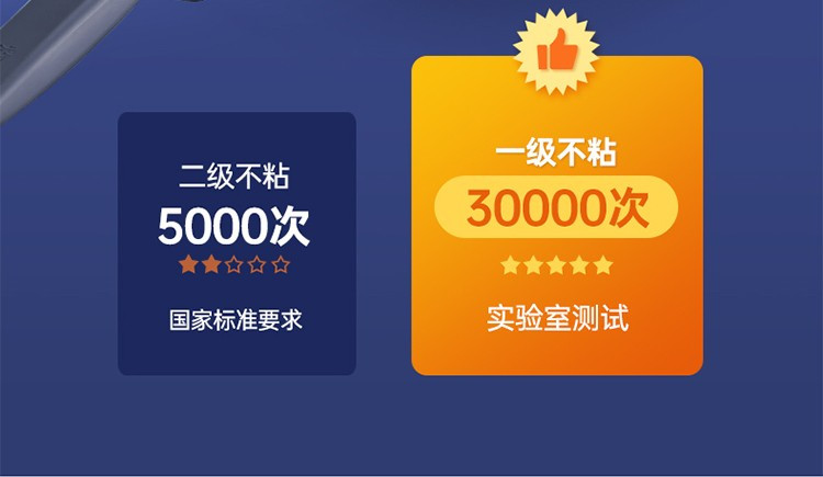 炊大皇全能锅不粘锅炒锅耐磨不粘炒菜锅多功能汤蒸油炸锅电磁炉煤气灶通用 32cm