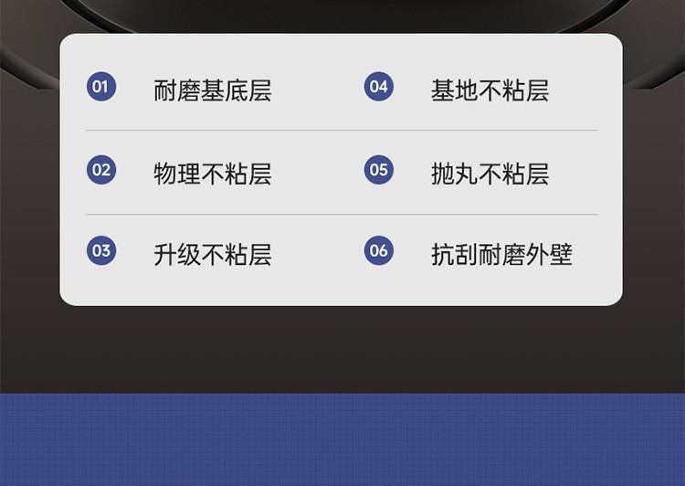 炊大皇全能锅不粘锅炒锅耐磨不粘炒菜锅多功能汤蒸油炸锅电磁炉煤气灶通用 32cm