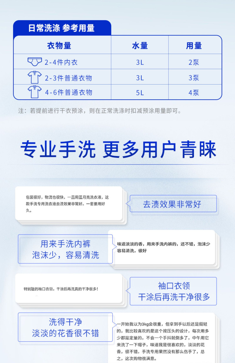 蓝月亮  【六斤装】蓝月亮手洗专用内裤内衣清洗白兰香1kg手洗瓶*1+1kg手洗袋*2