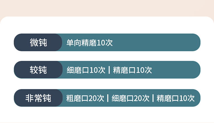 炊大皇磨刀石快速磨刀神器多功能家用厨房磨刀工具金刚砂精磨菜刀器