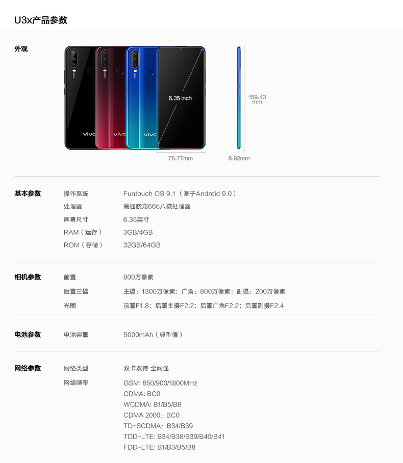 VIVO U3X 4+64G