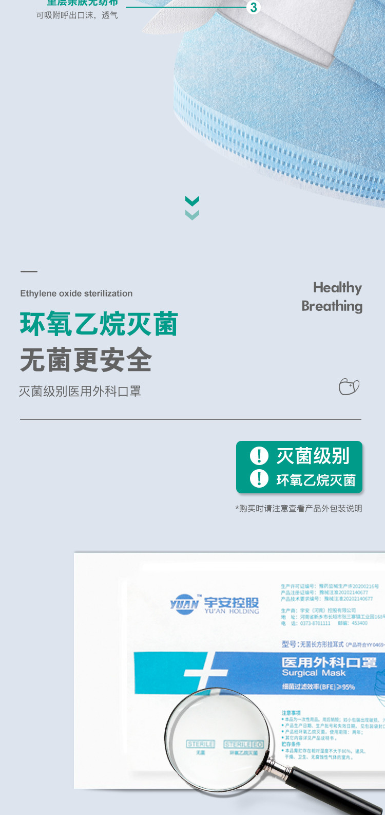 家庭储备【邮政快递领券立减10元】宇安控股医用外科口罩100只三层防护灭菌级口罩