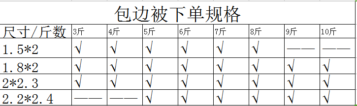  【新疆直发领券立减10元】新疆手工长绒棉棉被加厚保暖纯棉花被子冬被全棉被芯棉絮床垫被褥子棉胎