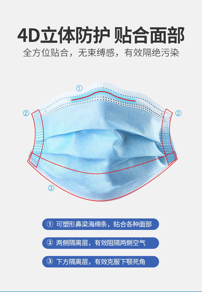 【券后9.9】一次性医用外科口罩成人医用防疫非无菌医用外科口罩