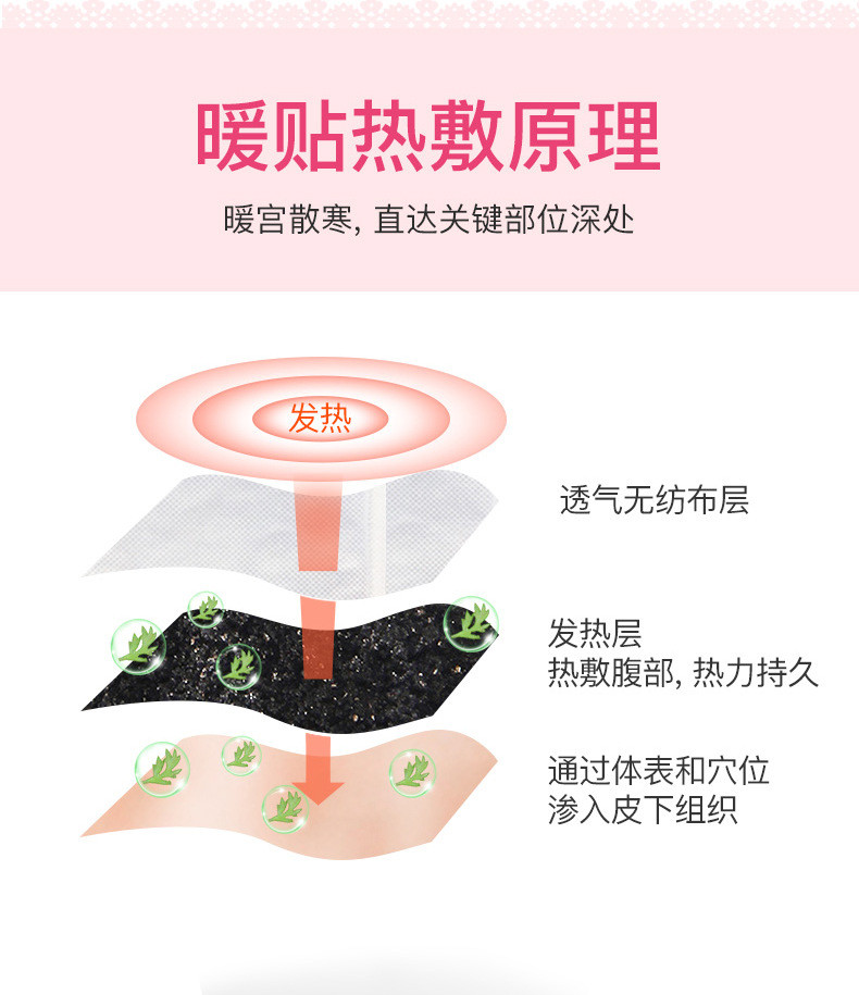 【 领券立减5元】 冬贝暖宝宝发热帖经期暖贴宫寒贴大姨妈益母-草艾草贴抖音网红爆款