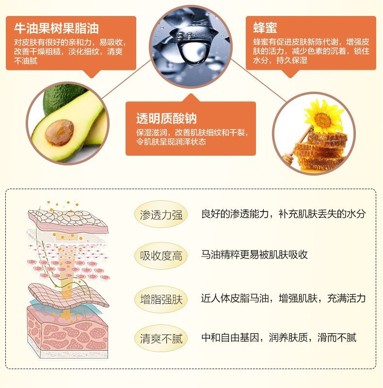 【领劵立减16.1元】黎芙莎马油滋润护手霜滋润防冻防干裂冬季手部护理保湿霜