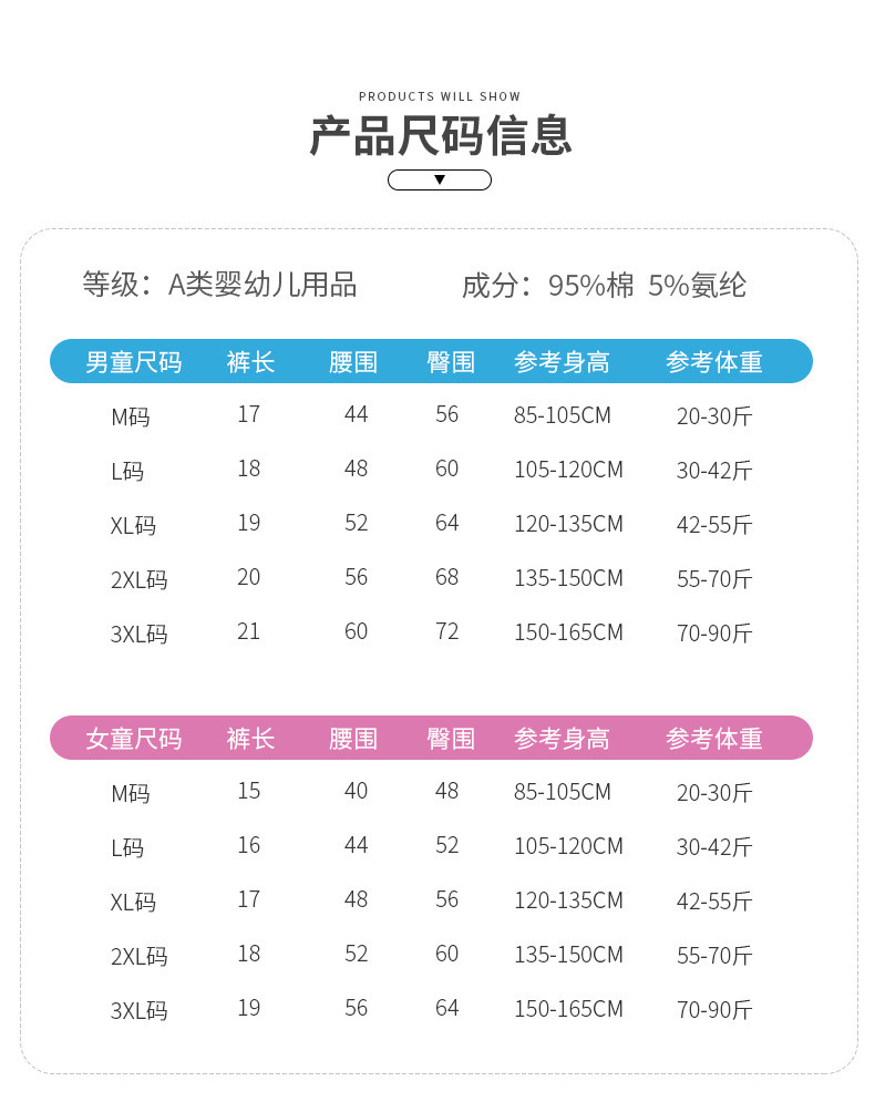 【领券立减20元】2022新款A类盒装纯棉儿童内裤40S精梳棉柔软透气卡通贴身宝宝三角内裤