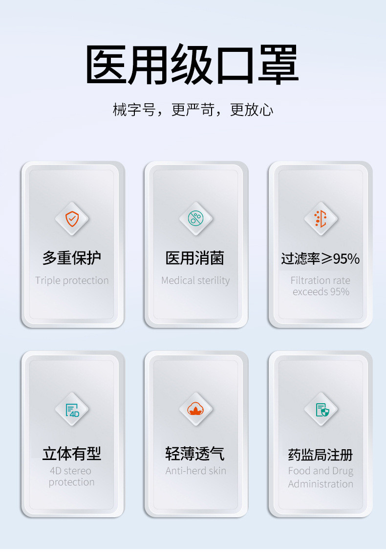 24小时发货【领劵立减10元】 共泰N95医用防护口罩【独立包装25只】抗疫物资