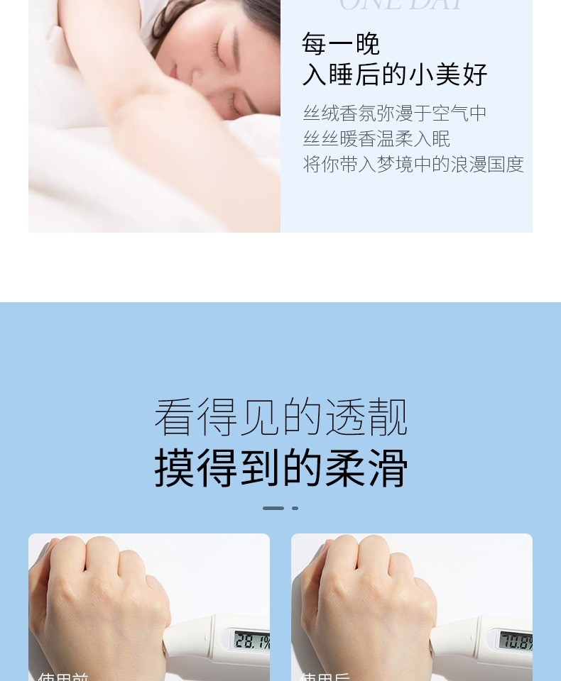 Zeusee 【买一送一 领劵立减10元】CCA凡·士林烟酰胺润肤霜身体乳身体护理补水保湿滋润身体乳