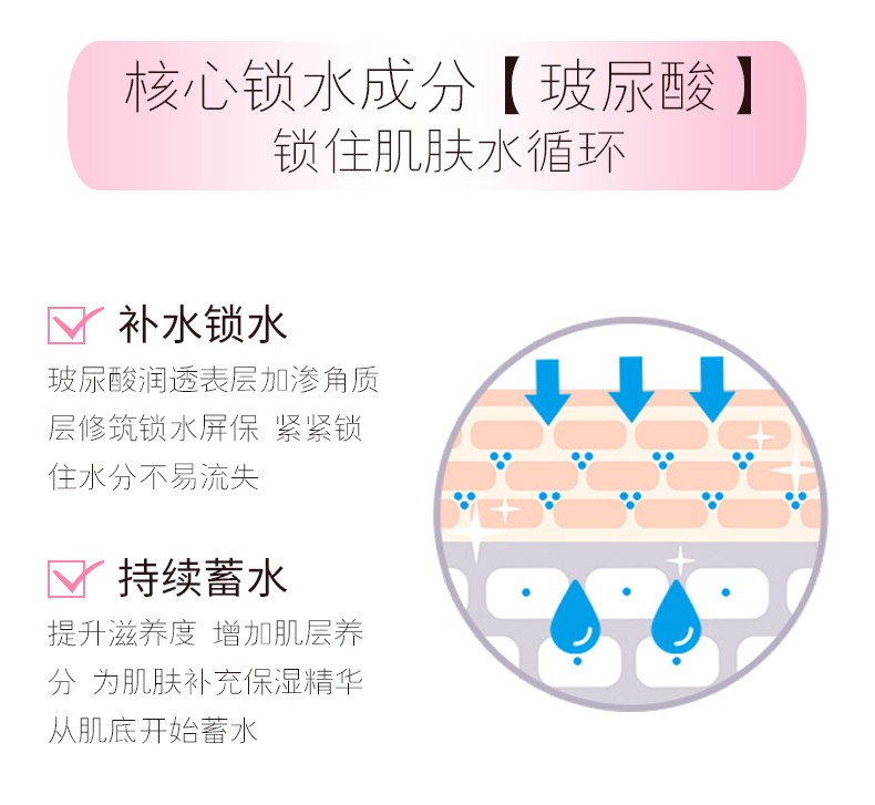 润小白W±W樱花嫩肤保湿原液面膜25ml*5片 平衡水油 密集修护 收细毛孔 弹嫩紧致 补水保湿