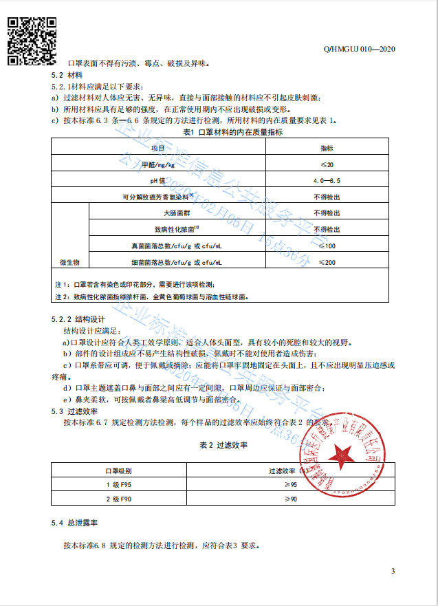 【海氏海脉】（现货领券立减20元）防飞沫防尘防雾霾pm2.5防护型N95级防护口罩【10个包邮】